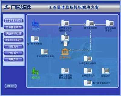 廣聯(lián)達(dá)鋼筋GGJ基礎(chǔ)培訓(xùn)教材免費(fèi)下載指南